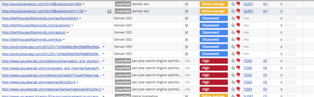 Link Evaluation & Disavow Process
